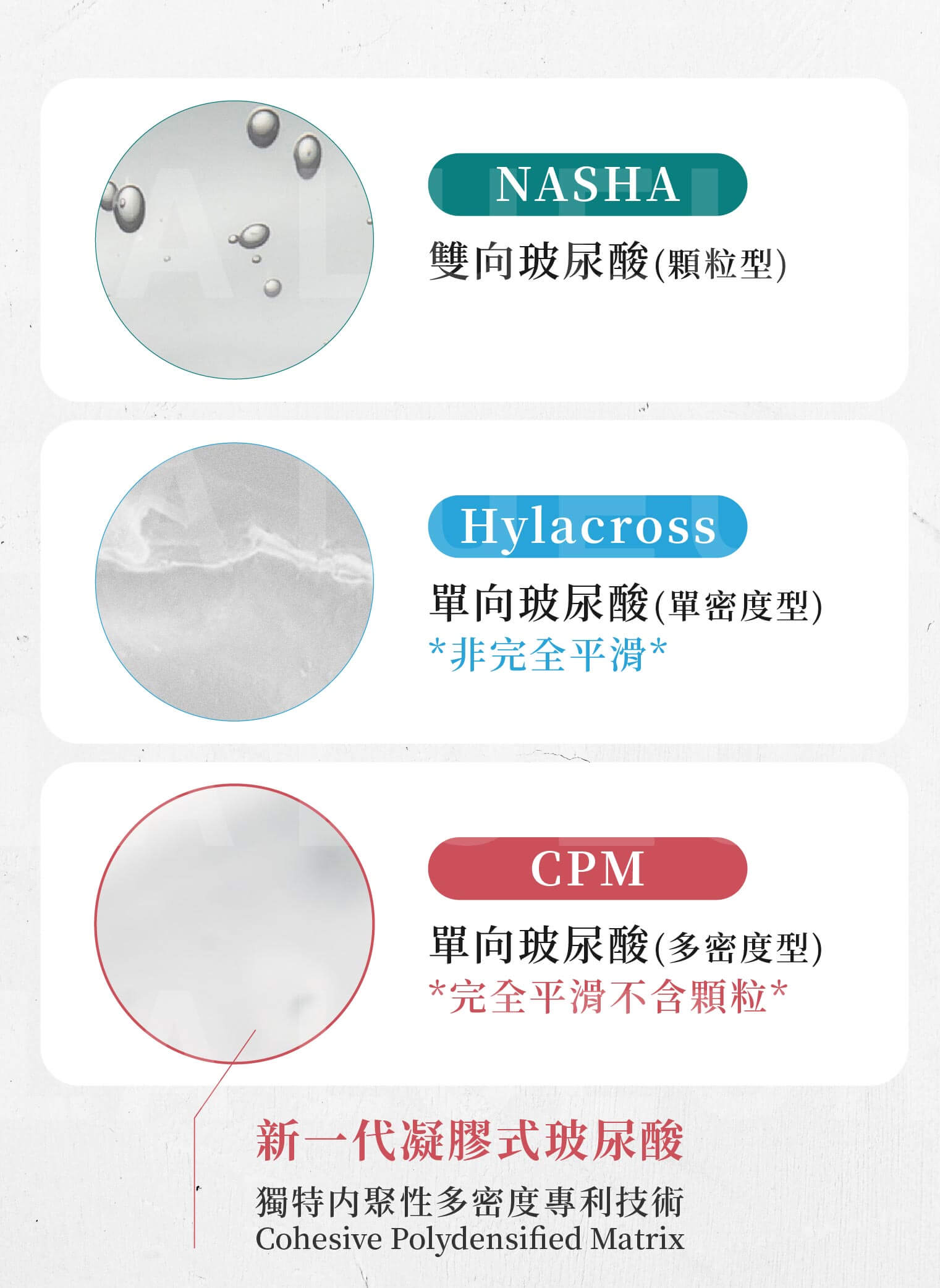 Belotero保柔緹