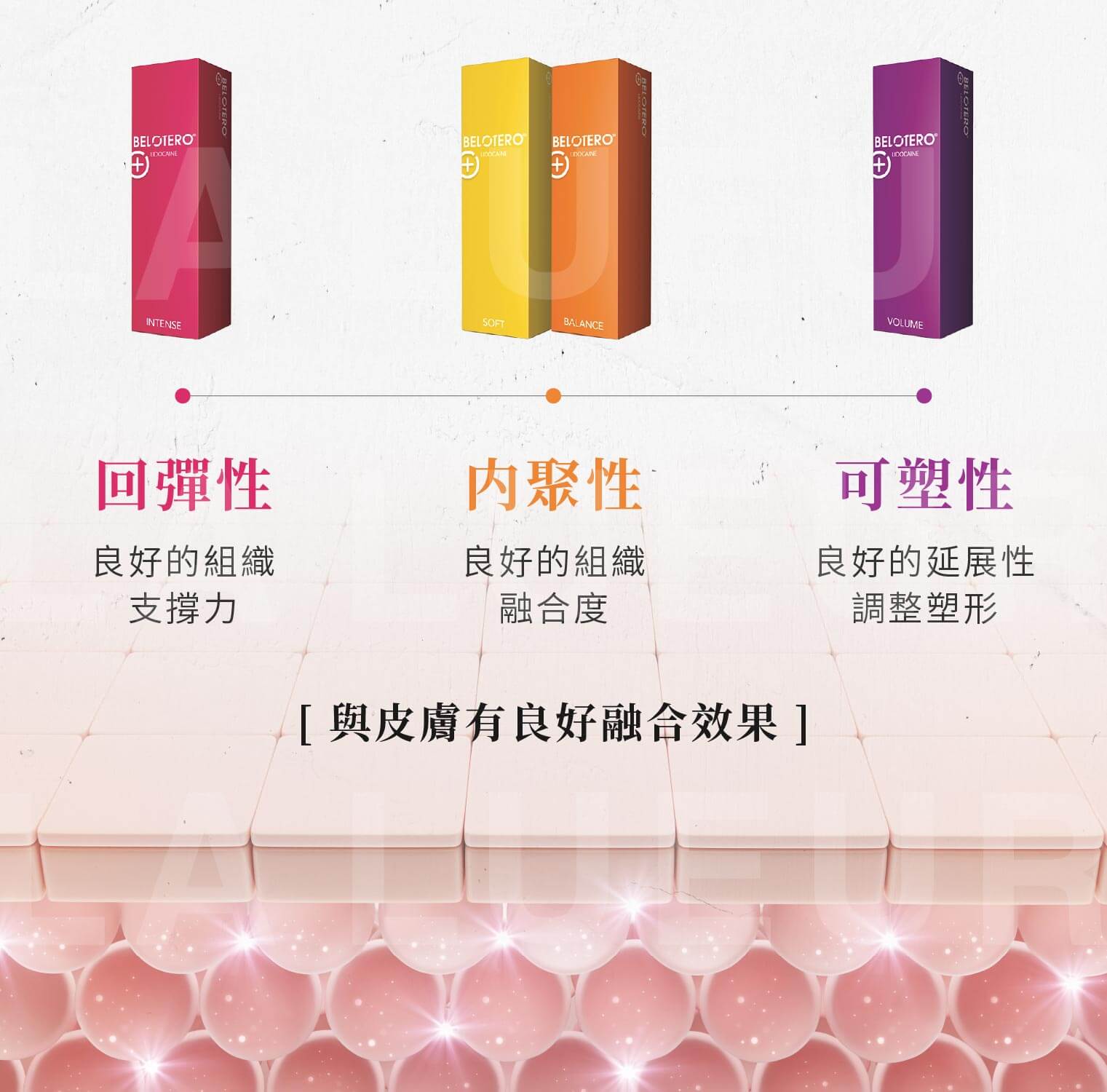 Belotero保柔緹