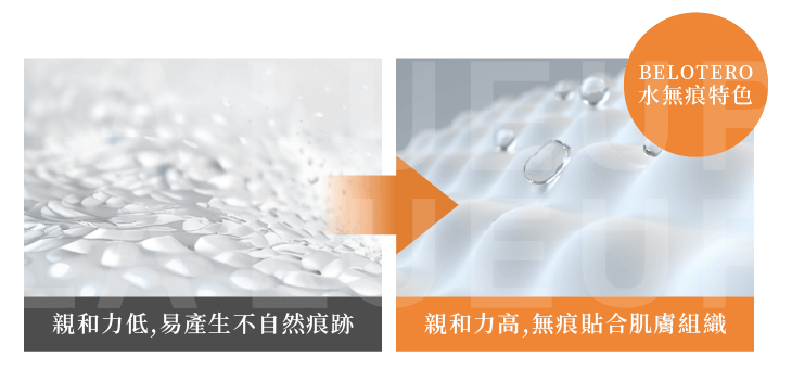 Belotero保柔緹