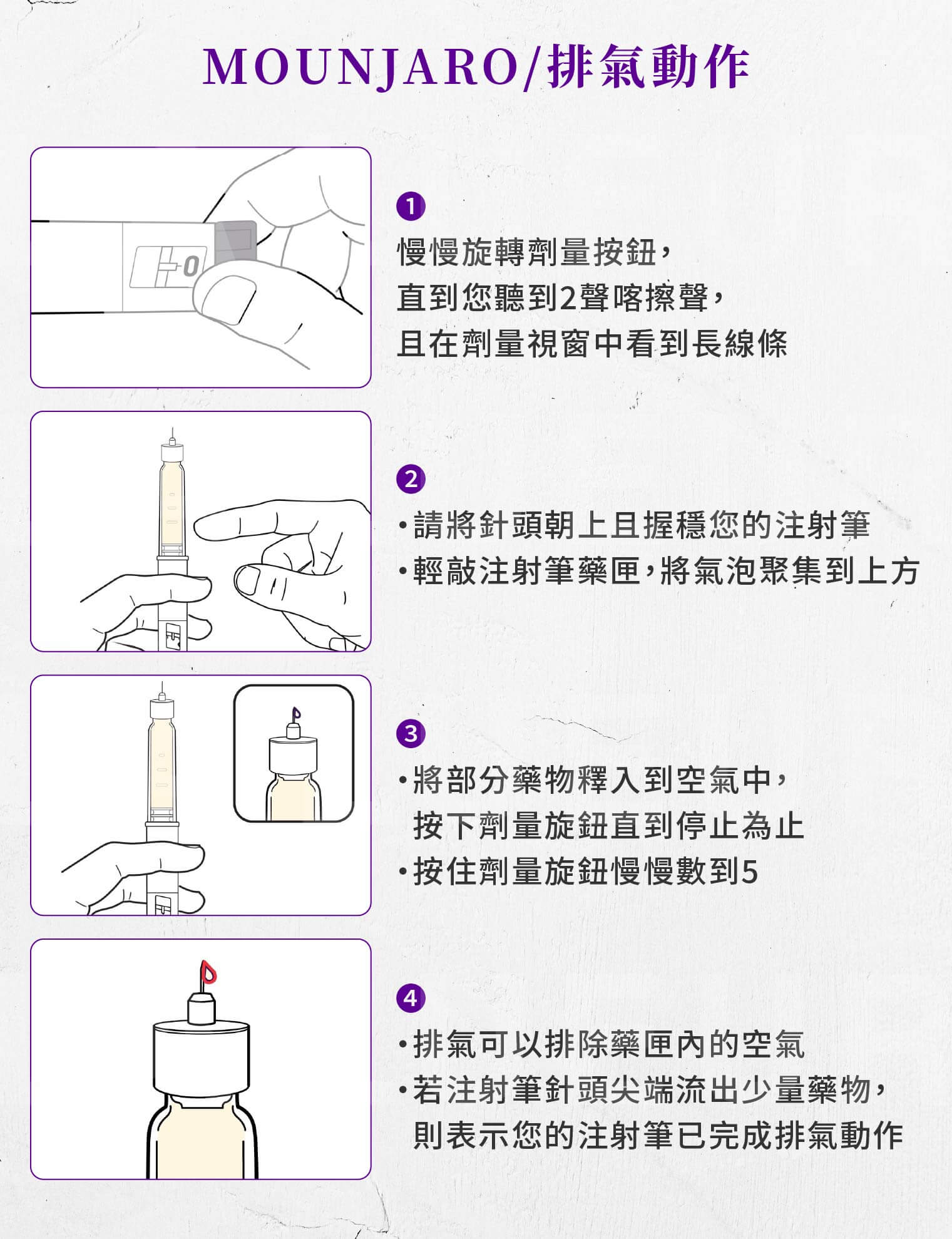 Mounjaro猛健樂