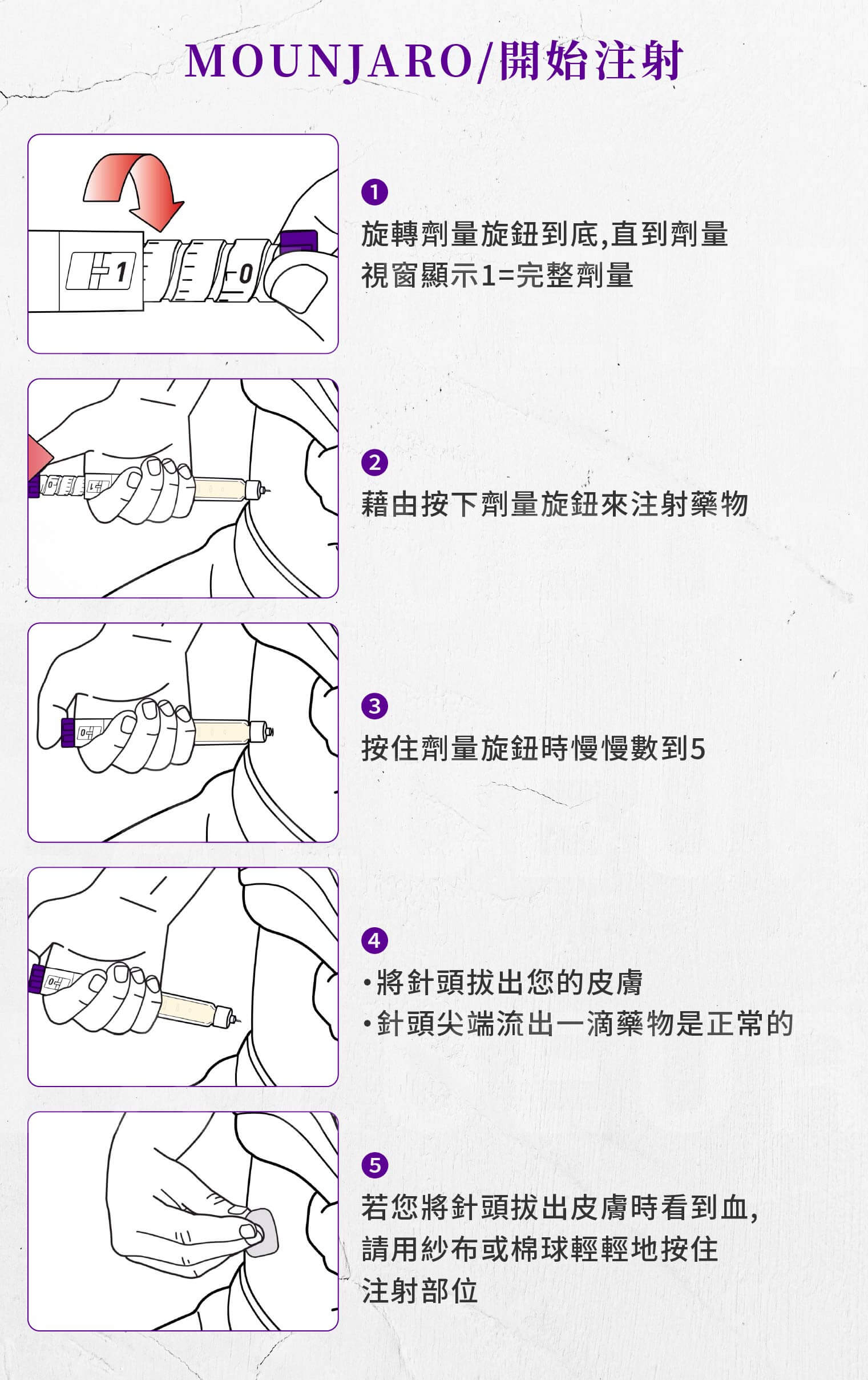 Mounjaro猛健樂