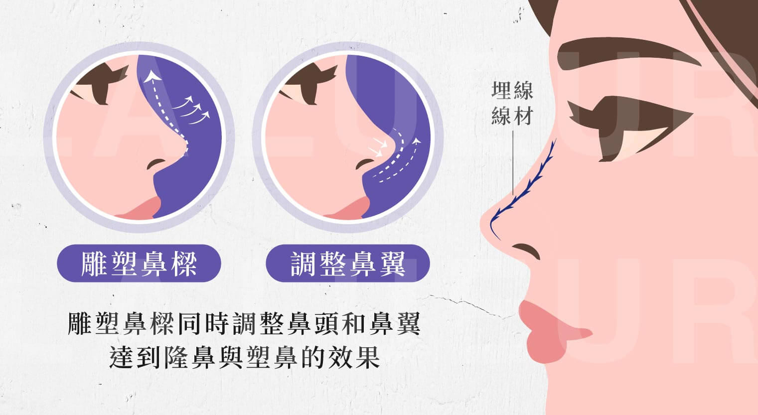 STRATAFLX藍鑽魚骨線