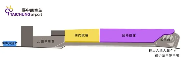 台中機場公車
