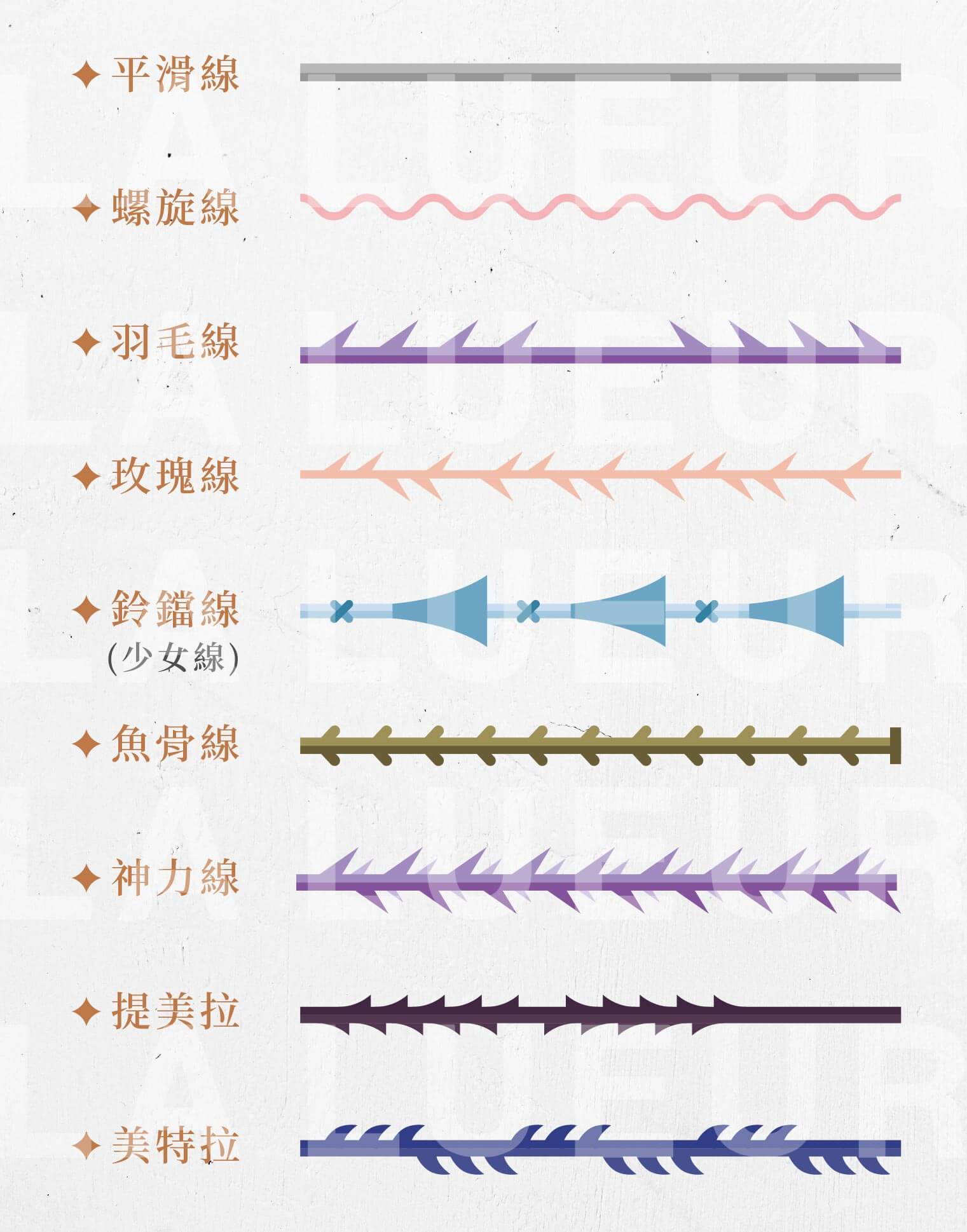 埋線拉提_圖1