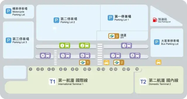 松山機場計程車