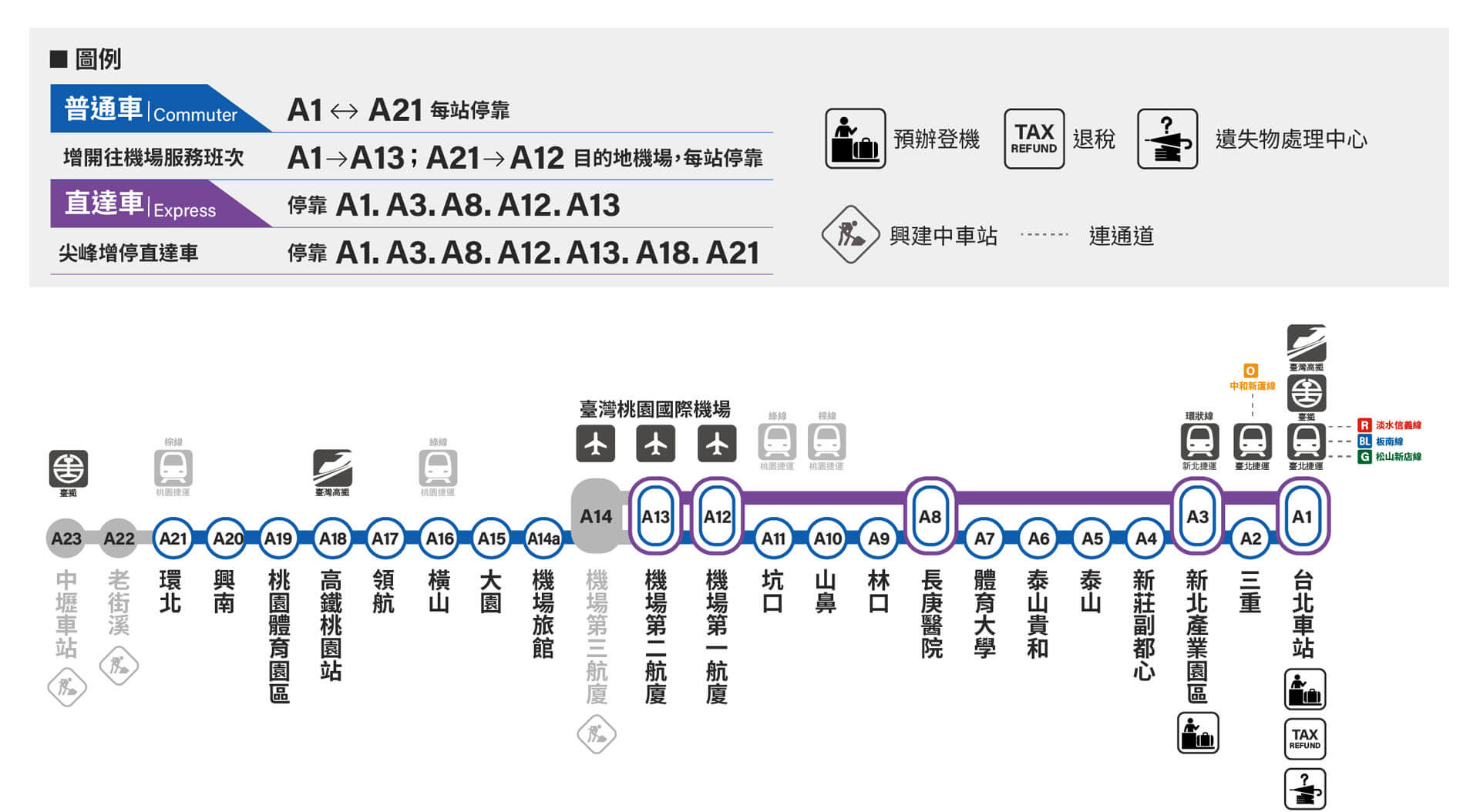 桃園機場捷運