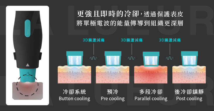 超玩美電波