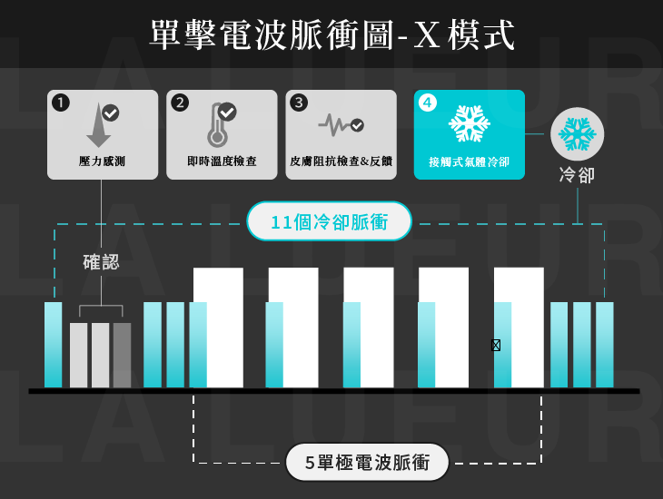 超玩美電波