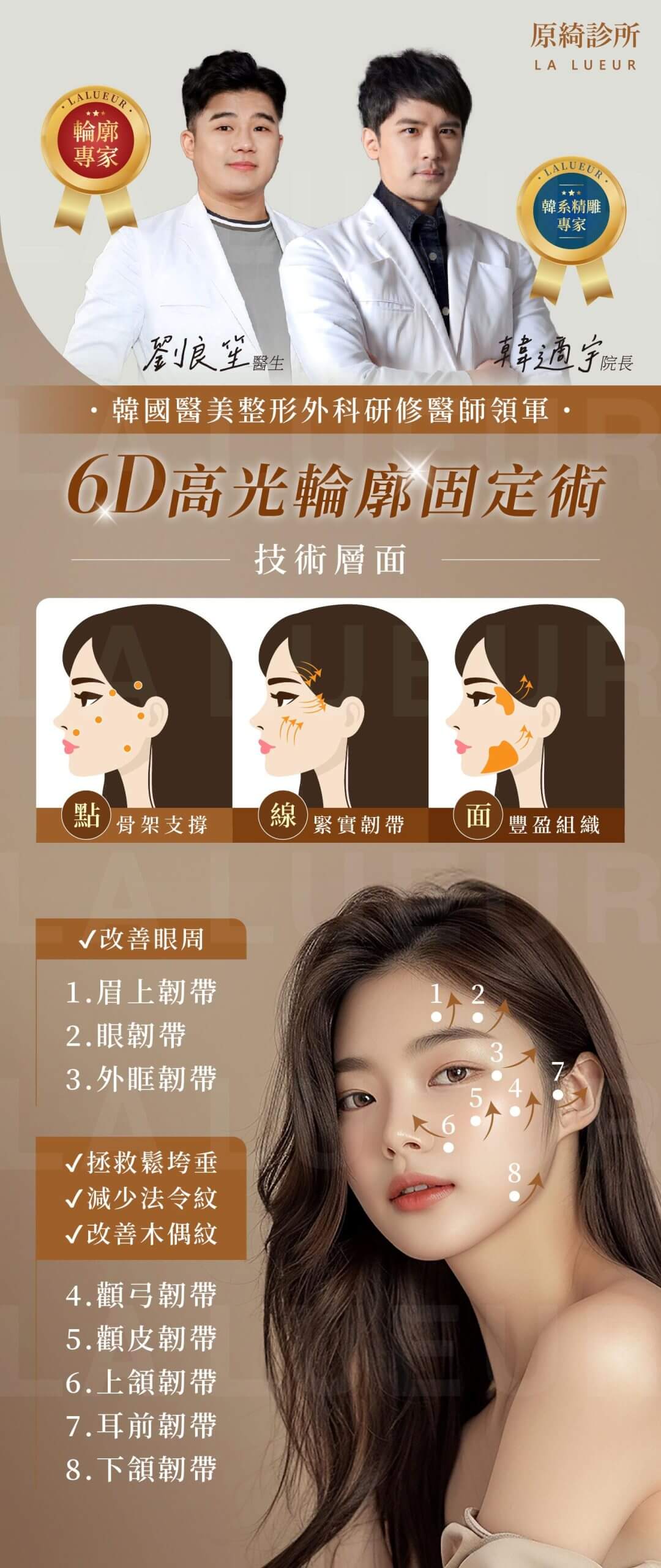 精選療程-臉頰凹陷鬆垮垂