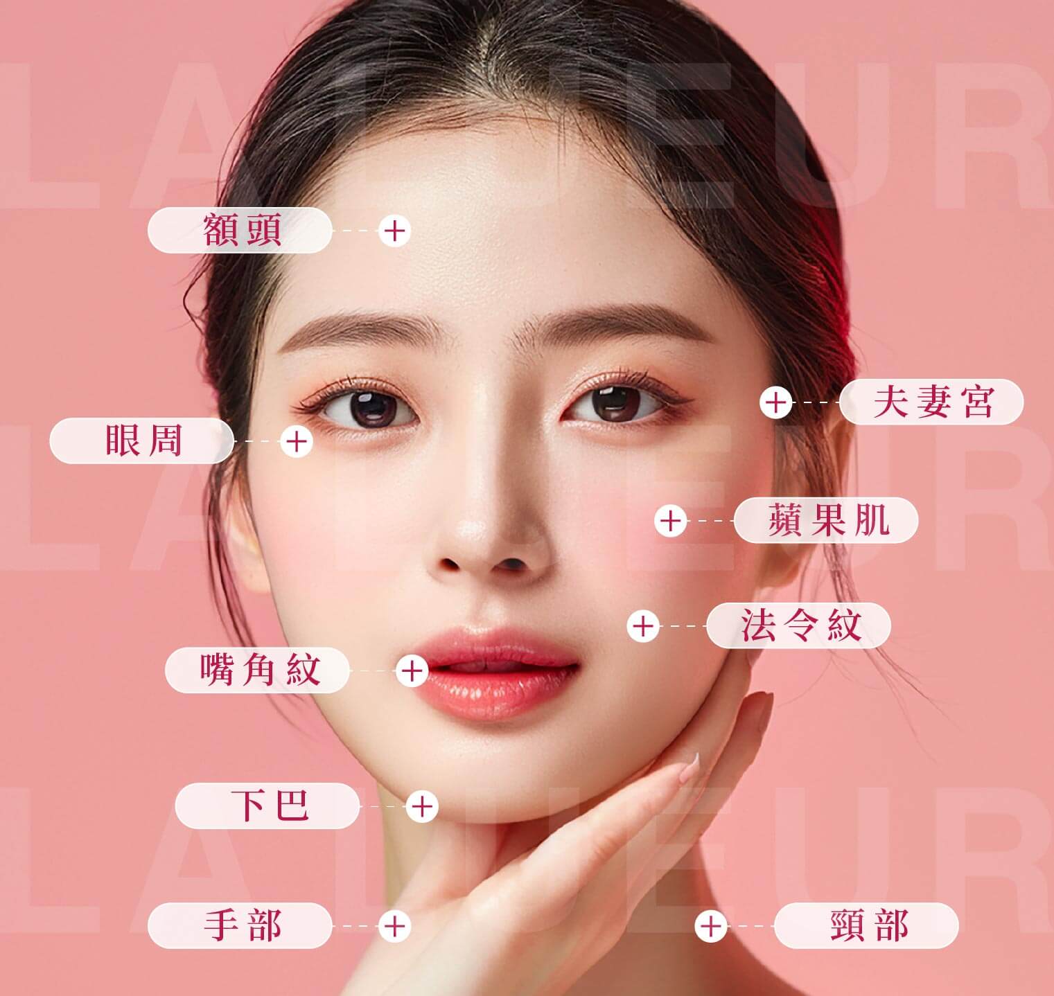 膠原蛋白增生劑