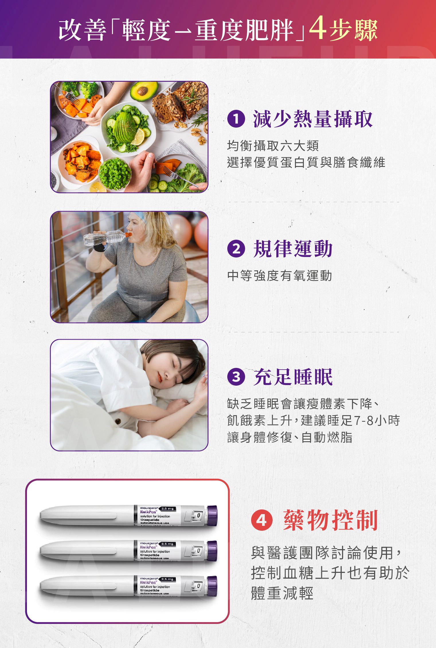 醫學美容-塑身纖體-瘦瘦筆