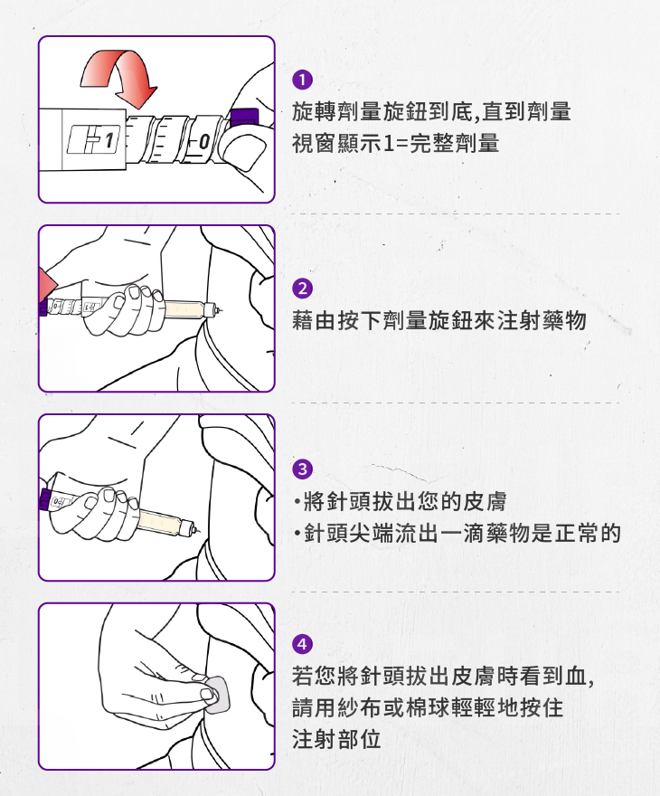 醫學美容-塑身纖體-瘦瘦筆