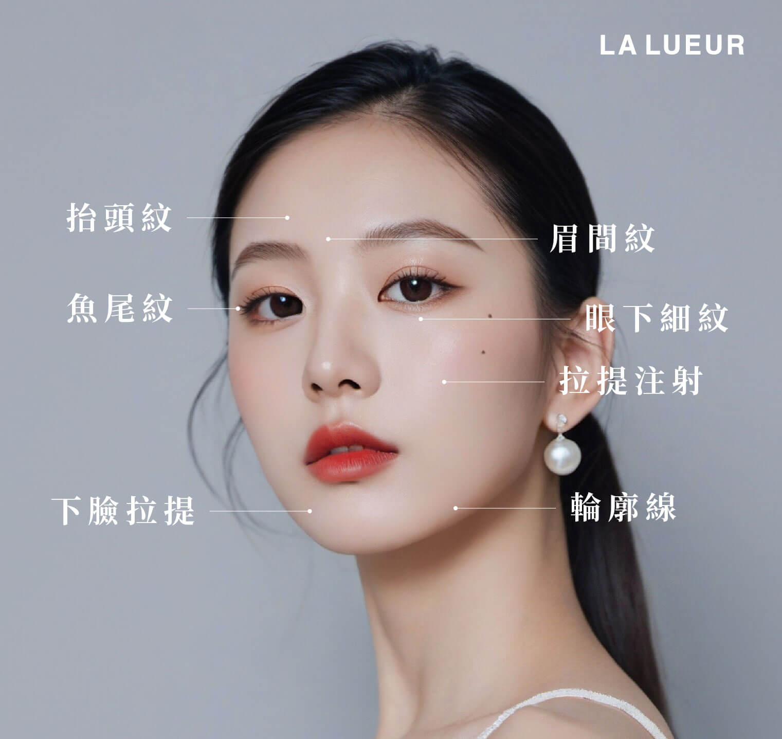 美國BOTOX保妥適肉毒肉毒施打部位